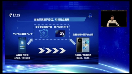 中國電信發布首款VoLTE加密通話產品 天翼量子高清密話引領通信技術服務新紀元
