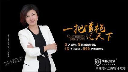 大燈修復(fù)翻新改色項(xiàng)目介紹1.0